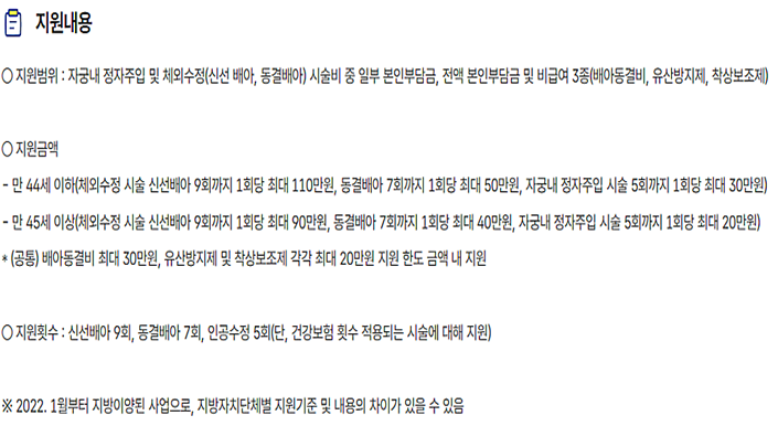 난임 지원 지원 금액