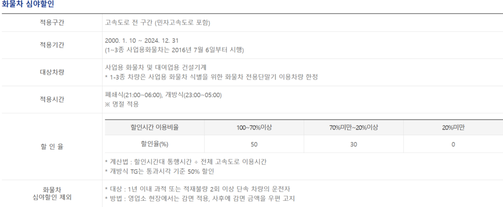 차량별 통행료 화물차 심야 할인