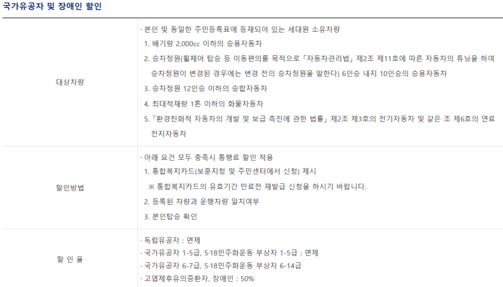 차량별 통행료 국가유공자 및 장애인 할인