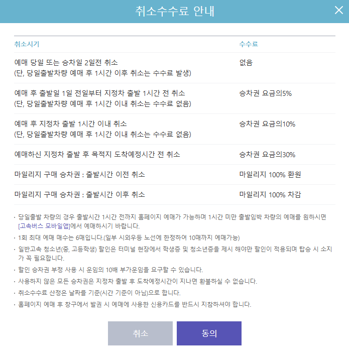 고속버스 통합예매 취소 수수료 안내