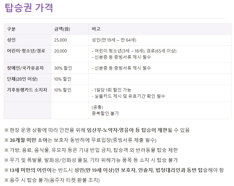 서울의달 열기구 예매  요금