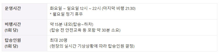 서울의달 열기구 예매 이용 안내 및 운영 시간