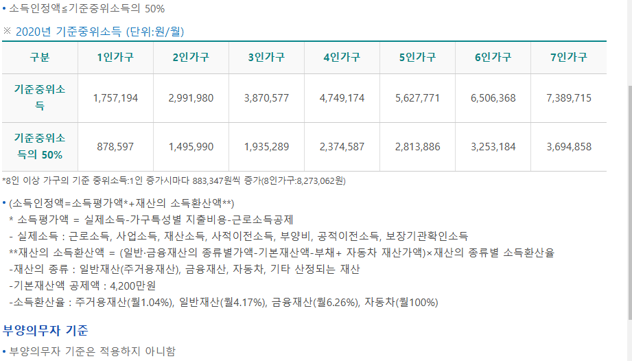 장애 수당 선정기준